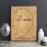 Poster de Fibonacci