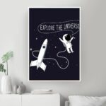 Poster Astronauta no Espaço – Image 5
