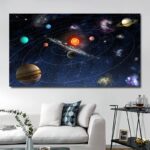 Poster Mapa do Sistema Solar – Image 4