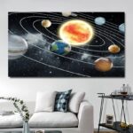 Poster Mapa do Sistema Solar – Image 6