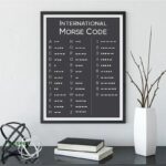 Poster Código Morse
