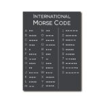 Poster Código Morse – Image 4