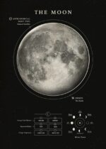 Poster Lua – Image 2