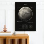 Poster Marte
