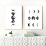Poster Fases da Lua – Image 2