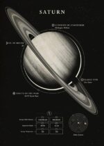 Poster Saturno – Image 2