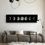 Poster as Fases da Lua