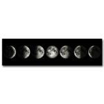 Poster as Fases da Lua – Image 5