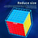 Cubo de Rubik 6x6 magnético – Image 4