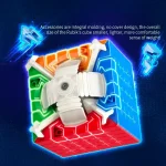 Acessórios de moldagem integral para cubo de Rubik 6x6, com destaque para as peças coloridas e detalhes de montagem, em fundo escuro com iluminação azul.