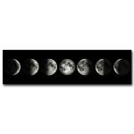 Sequência de imagens mostrando as diferentes fases da Lua, desde a Lua Nova até à Lua Cheia, em fundo preto.