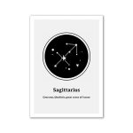 Ilustração de um mapa estelar com constelações de Sagitário, estrelas brilhantes e linhas de ligação entre elas, com o nome da constelação e uma descrição.