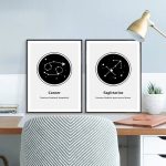 Quadros com mapas das constelações de Caranguejo e Sagitário, com nomes e características.
