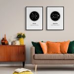Dois posters com mapas das constelações de Peixes e Aquário, com nomes e características, pendurados numa parede branca acima de um sofá.