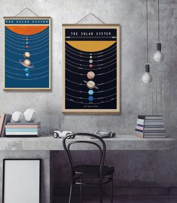 Dois cartazes do sistema solar com diferentes esquemas e cores, pendurados numa parede de cimento, com iluminação moderna e uma secretária com livros e objetos decorativos.