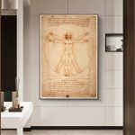 Reprodução do desenho de Leonardo da Vinci mostrando as proporções do corpo humano com braços e pernas estendidos, em estilo clássico.