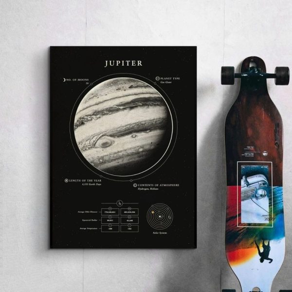 Cartaz com imagem de Júpiter, detalhes do planeta, e informações científicas, ao lado de um skate decorado com tema espacial.