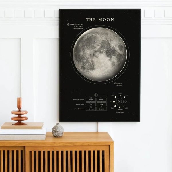 Quadro decorativo com ilustração detalhada da Lua, incluindo fases e características, em fundo preto com texto explicativo.