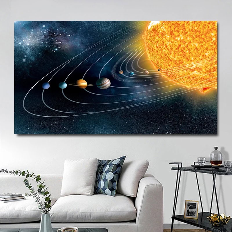 Painel decorativo com o sistema solar, mostrando o Sol e os planetas alinhados em órbita, com fundo de espaço estrelado.