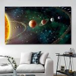 Poster com representação artística do Sistema Solar, mostrando o Sol e os planetas alinhados com órbitas visíveis.