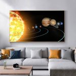 Quadro decorativo com representação do sistema solar, incluindo o Sol e os planetas, em fundo preto com órbitas azuis.