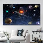 Mapa do sistema solar com planetas, estrelas e órbitas, decorando uma parede de sala de estar moderna.