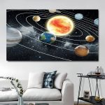 Poster decorativo do Sistema Solar com os planetas orbitando o Sol, em fundo de espaço estrelado, com detalhes coloridos e linhas de órbita.
