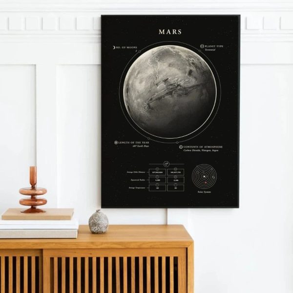 Cartaz informativo sobre Marte com detalhes do planeta, órbitas e atmosfera, em fundo preto com estrelas.