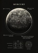 Imagem detalhada de Mercúrio com informações sobre o planeta, incluindo tipo, número de luas, diâmetro, atmosfera e sistema solar.
