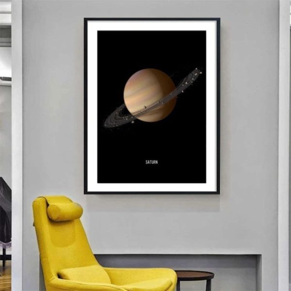 Cartaz de Saturno com anéis visíveis, fundo preto, nome 'SATURN' na parte inferior.
