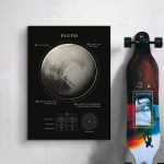 Poster de Plutão com informações sobre o tipo de planeta, tamanho, atmosfera e órbita, acompanhado de uma prancha de skate com design colorido e uma figura de astronauta.