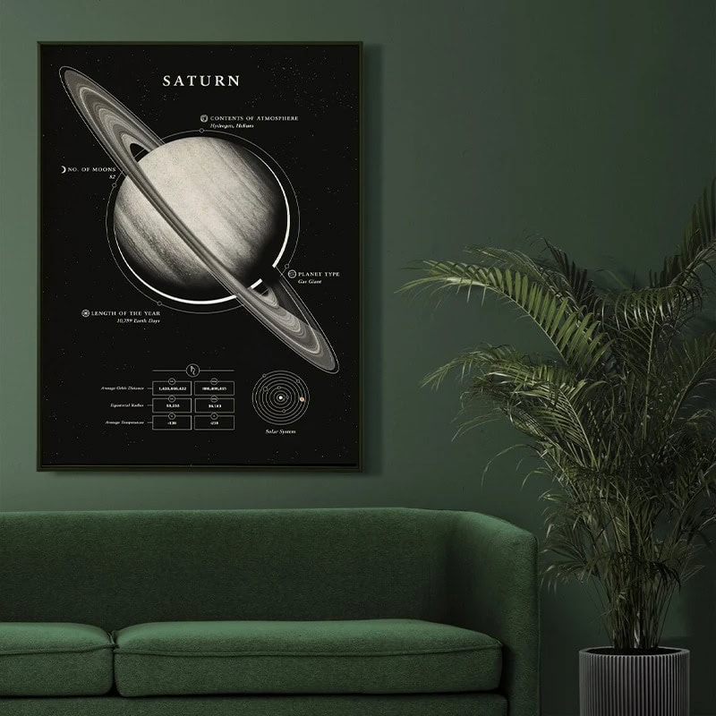 Poster do Planeta Saturno com Infográficos Cartaz educativo do planeta Saturno com detalhes sobre atmosferas, anéis, tipo de planeta e composição, apresentado numa parede escura ao lado de um sofá verde e planta.