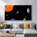 Painel decorativo com imagens do Sol, Terra, Júpiter, Saturno, Marte, Urano e Netuno em fundo negro.