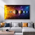 Mapa do sistema solar com os planetas alinhados, do Sol à Netuno, com fundo estrelado colorido.