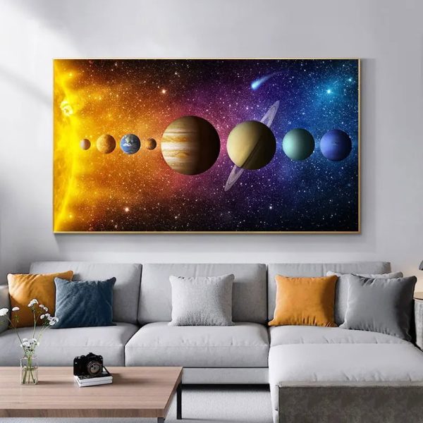 Mapa do sistema solar com os planetas alinhados, do Sol à Netuno, com fundo estrelado colorido.