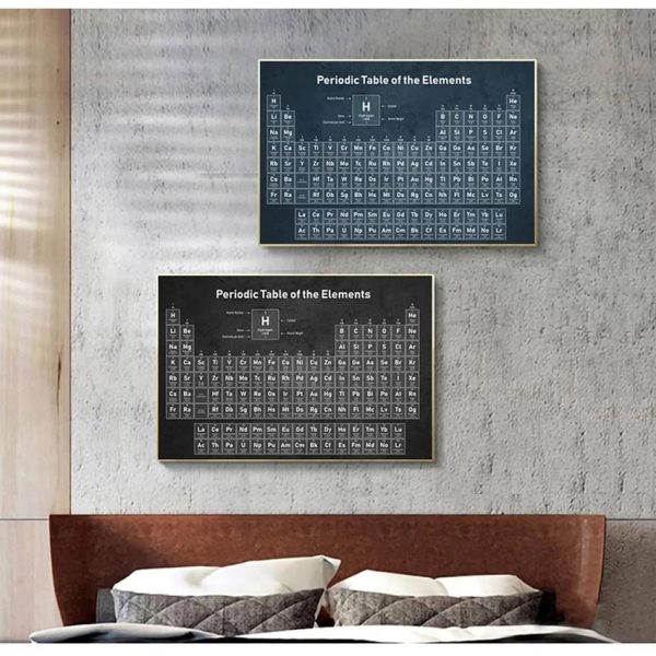 Dois quadros da tabela periódica, um com fundo claro e outro com fundo escuro, pendurados numa parede de cimento, acima de uma cama com almofadas.