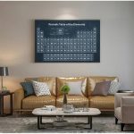 Quadro da tabela periódica dos elementos com fundo escuro, exibido na parede de uma sala moderna com sofá de couro e mesa de centro.