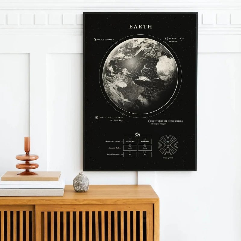 Poster do Planeta Terra para Decoração Científica Cartaz preto com ilustração do planeta Terra, detalhes sobre fases da lua, tipos de planetas e elementos astronómicos, decorativo para ambiente educativo.