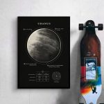Infografia de Urano com detalhes sobre o planeta, incluindo tipo de planeta, número de luas, atmosfera e comprimento do ano.