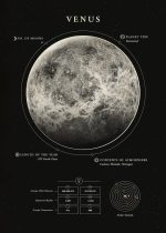 Ilustração detalhada da superfície de Vénus, mostrando características geológicas e atmosfera, com informações sobre o planeta e o sistema solar.