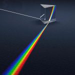 Prisma triangular de cristal dispersa luz branca formando um espectro de cores no chão escuro.