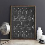 Quadro negro com diagramas de DNA e RNA, incluindo estruturas químicas e processos de descoberta.