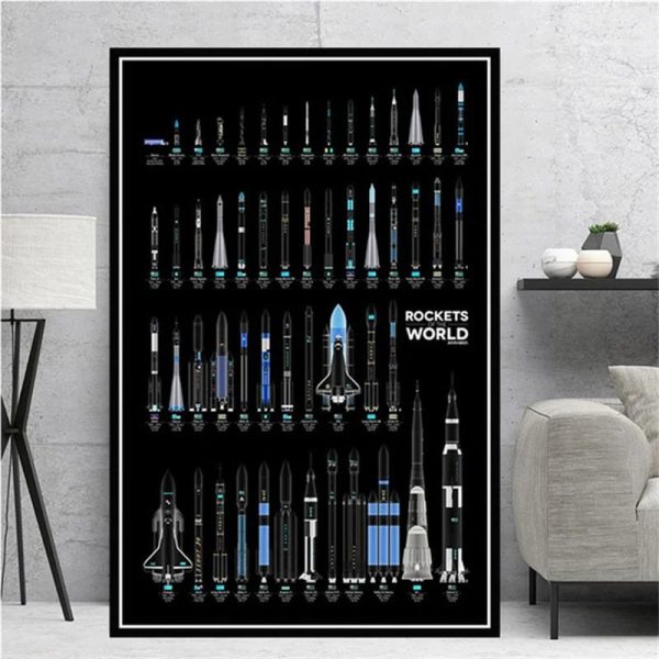 Ilustração de vários modelos de foguetes espaciais, incluindo naves de lançamento e satélites, com detalhes técnicos e cores variadas.