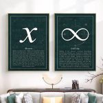Dois posters com símbolos matemáticos: uma variável 'x' e o símbolo de infinito, com fundo de equações e fórmulas matemáticas.