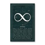 Símbolo de infinito branco em destaque numa imagem com fundo de fórmulas matemáticas e texto explicativo em português.