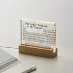 Tabela periódica com elementos reais – Image 5