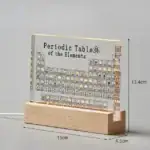 Tabela periódica com elementos reais – Image 2