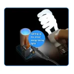 Lâmpada de LED sendo ligada a um circuito elétrico com uma mão segurando a lâmpada, mostrando o funcionamento de iluminação de baixa energia.