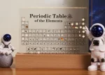 Tabela periódica dos elementos com elementos em 3D e figuras de astronautas.