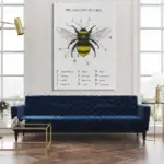 Poster anatomia da abelha – Image 3